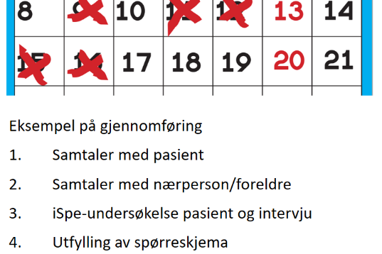 Metode iSpe Multisenterstudie (grafikk)